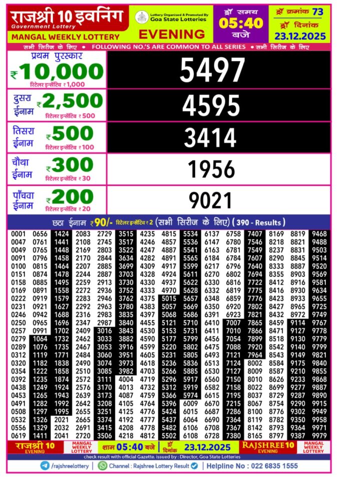 Lottery Result Today December 23, 2025
