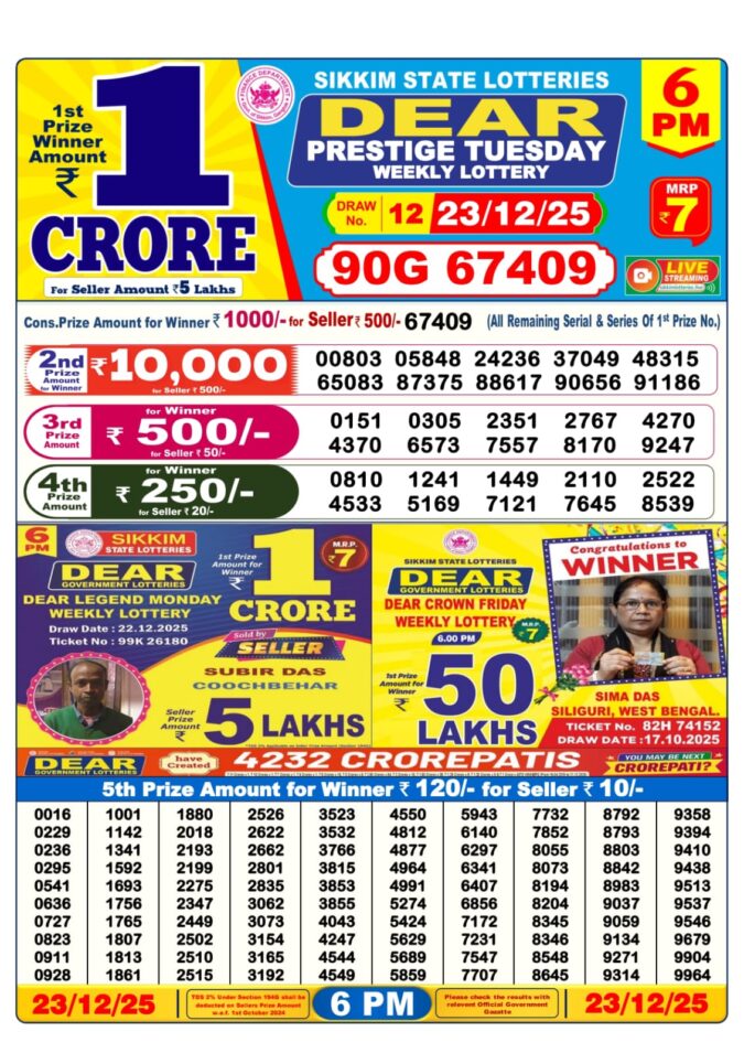 Lottery Result Today December 23, 2025
