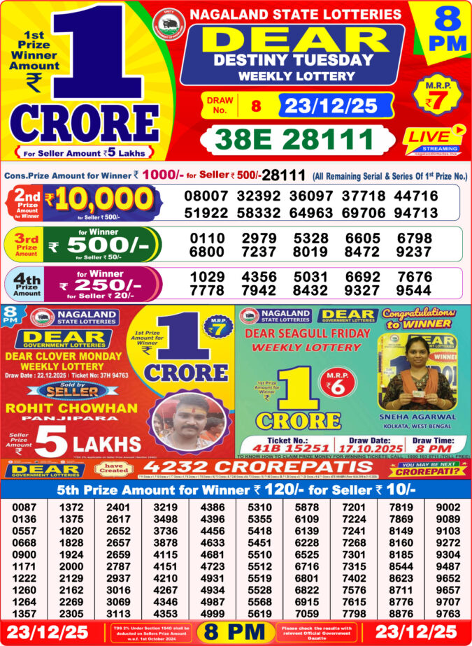 Lottery Result Today December 23, 2025