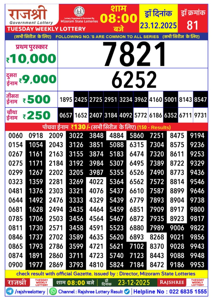 Lottery Result Today December 23, 2025