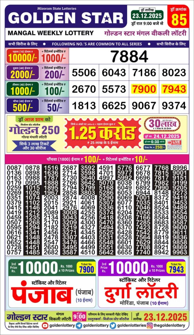 Lottery Result Today December 23, 2025