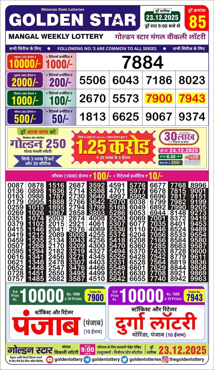 Lottery Result Today December 23, 2025