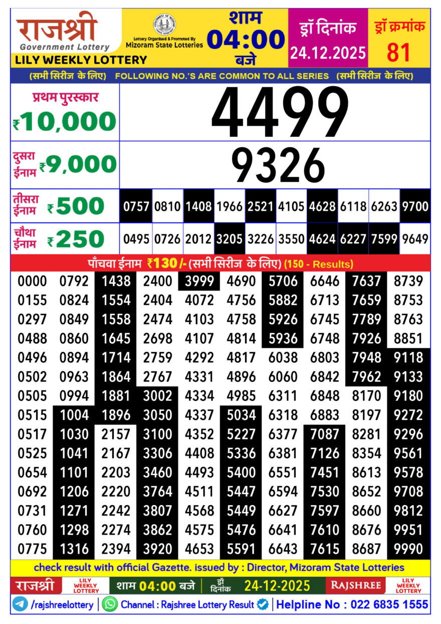 Lottery Result Today December 24, 2025