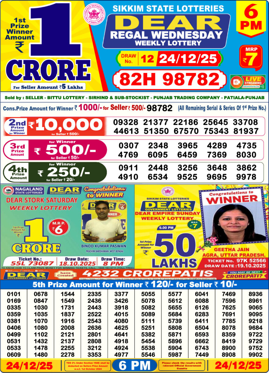 Lottery Result Today December 24, 2025
