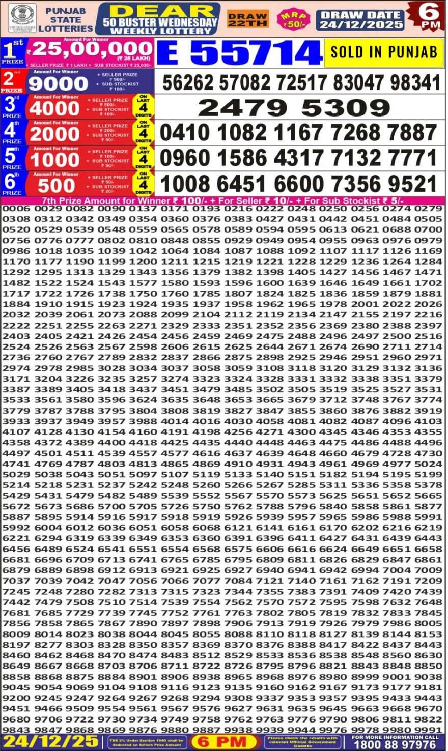Lottery Result Today December 24, 2025