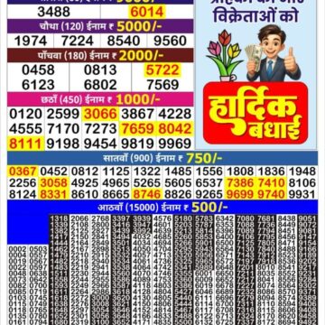 Lottery Result Today December 24, 2025