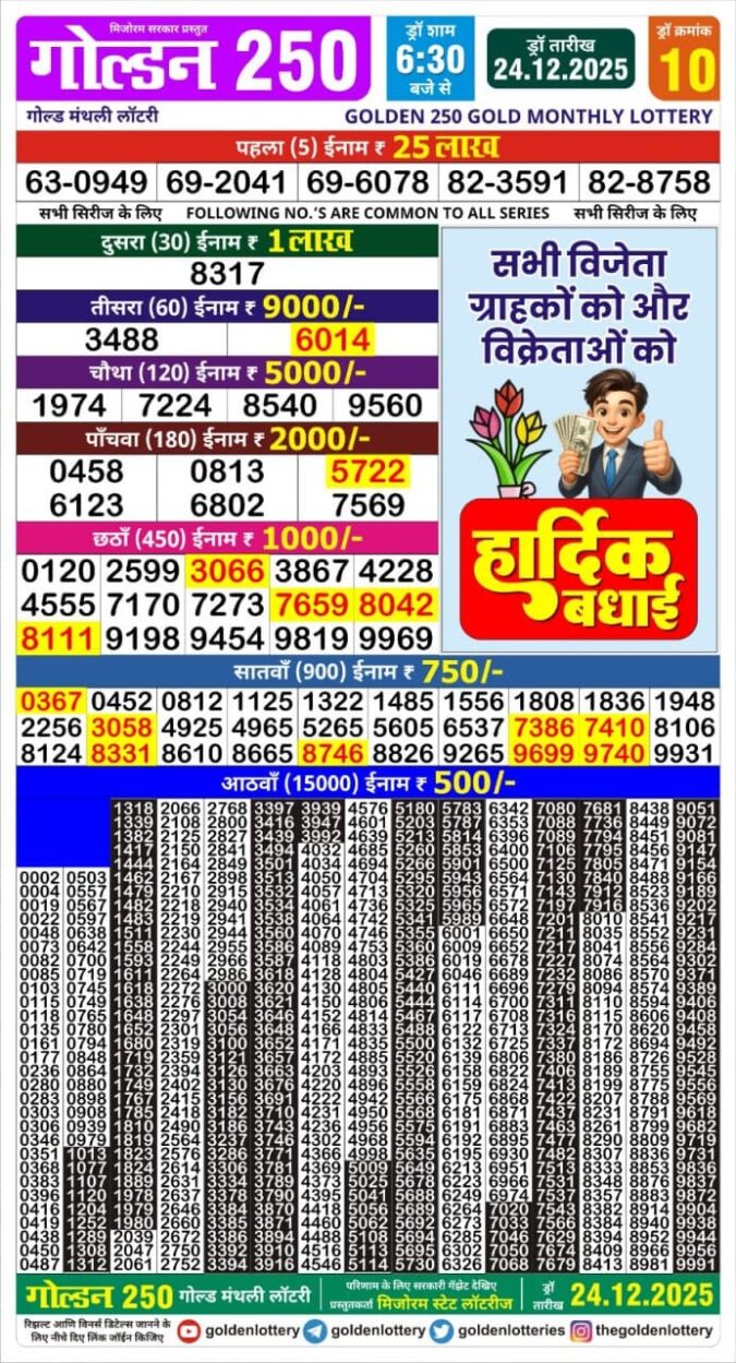 Lottery Result Today December 24, 2025
