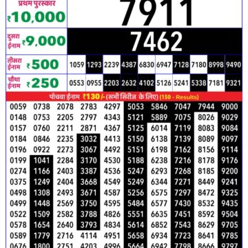 Lottery Result Today December 24, 2025