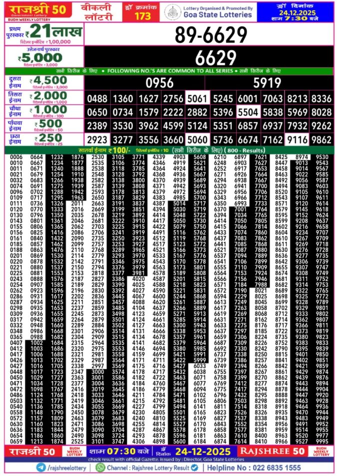 Rajshree 50 Weekly 7:30 PM Result Today | 24.12.25 Lottery Result Today December 24, 2025