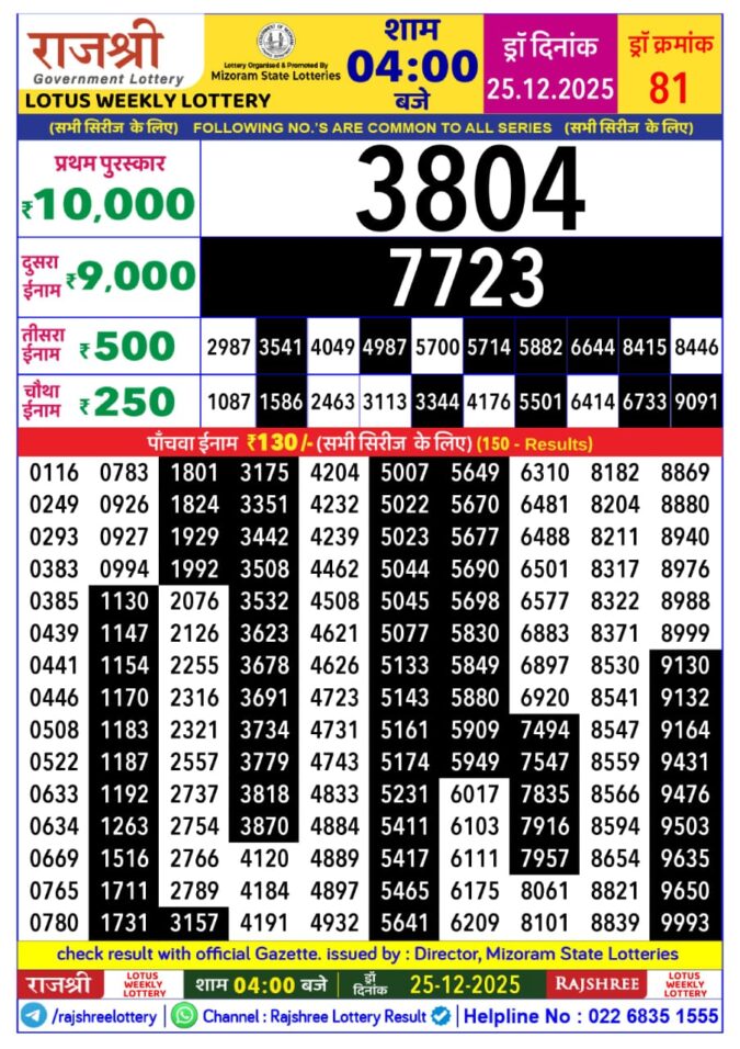 Lottery Result Today December 25, 2025