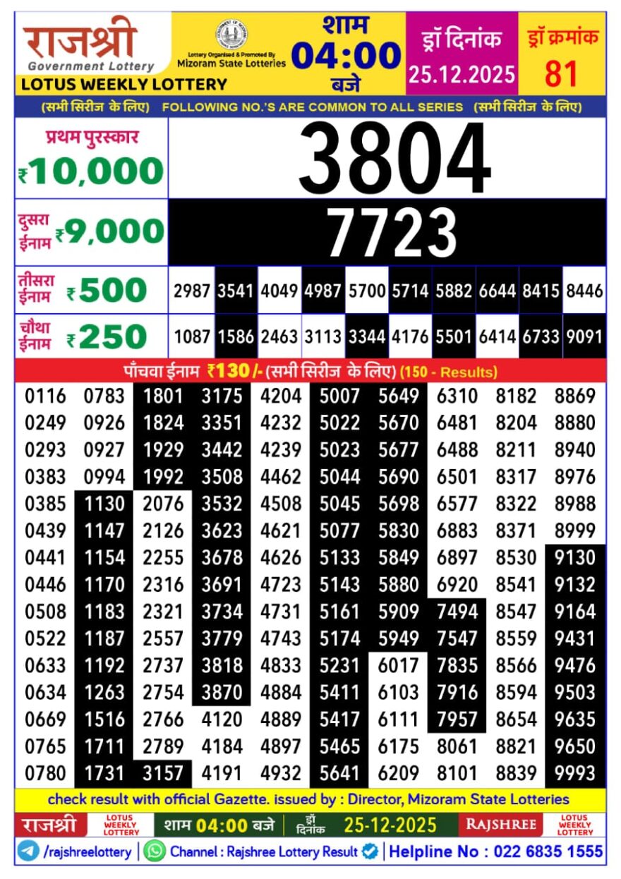 Lottery Result Today December 25, 2025