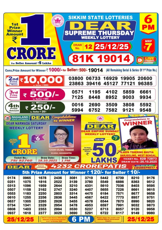 Lottery Result Today December 25, 2025