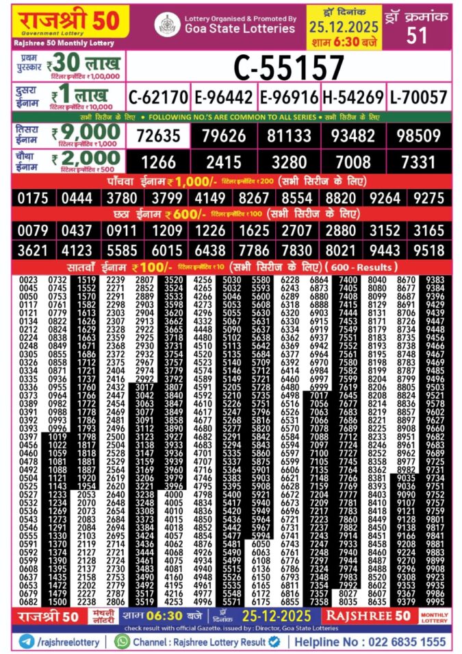 Lottery Result Today December 25, 2025