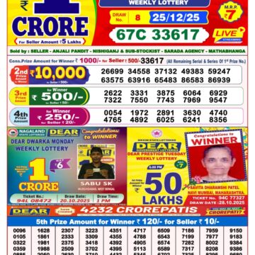 Lottery Result Today December 25, 2025