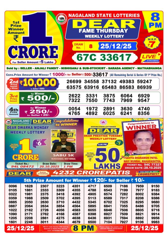 Lottery Result Today December 25, 2025