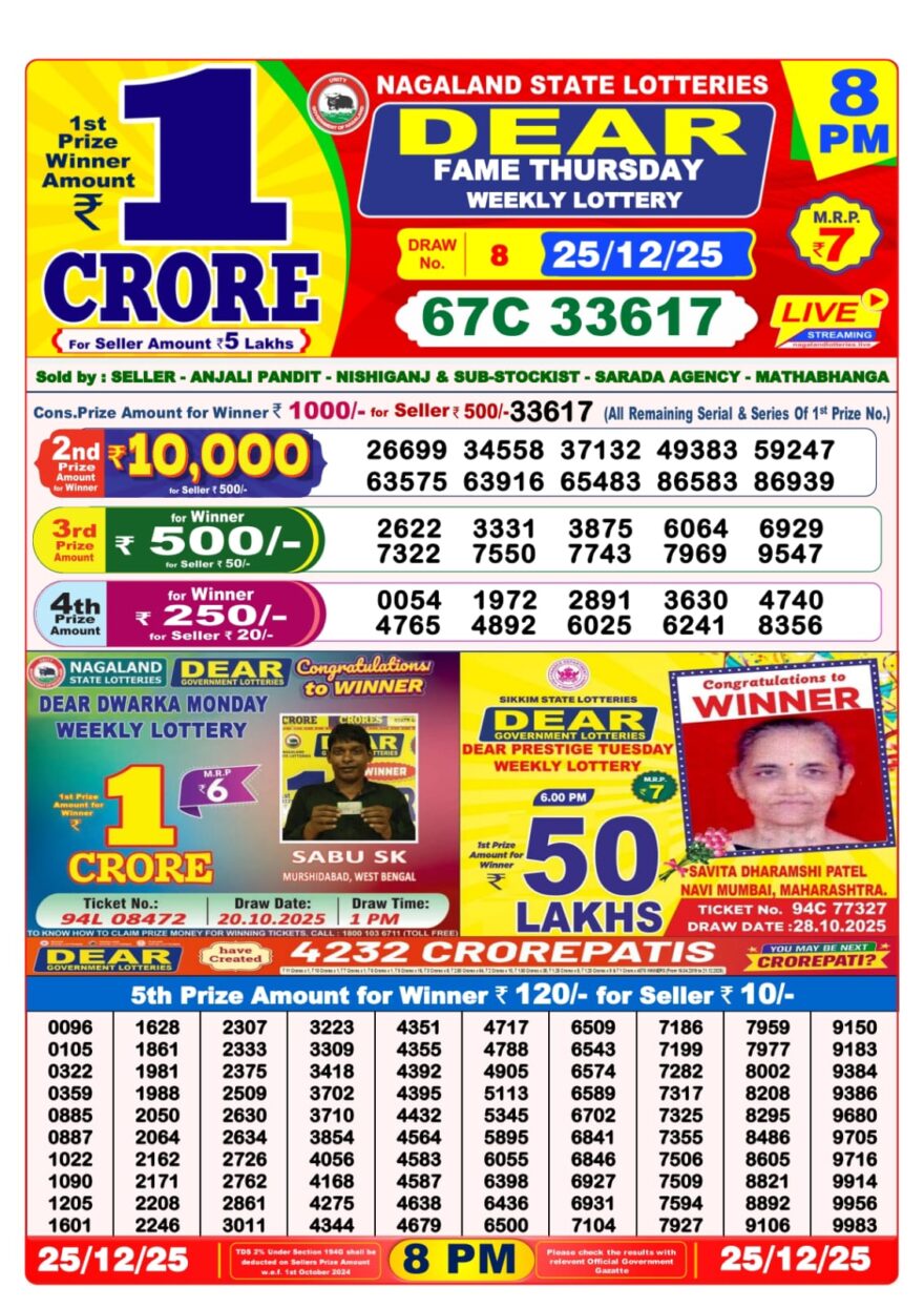 Lottery Result Today December 25, 2025