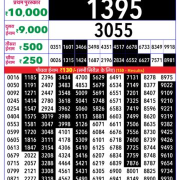 Lottery Result Today December 25, 2025