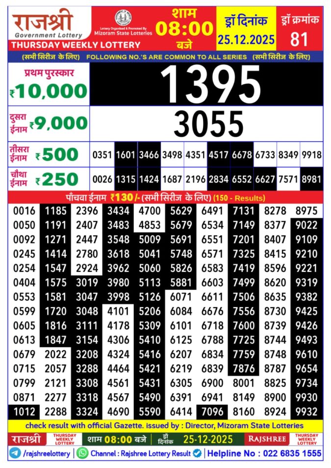 Lottery Result Today December 25, 2025
