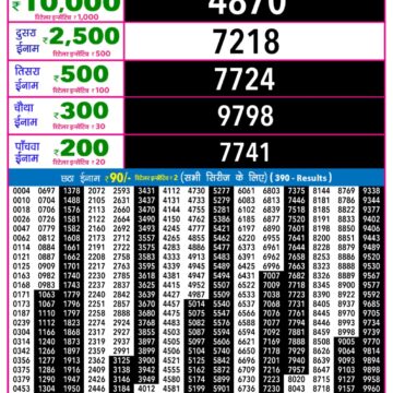 Lottery Result Today December 25, 2025