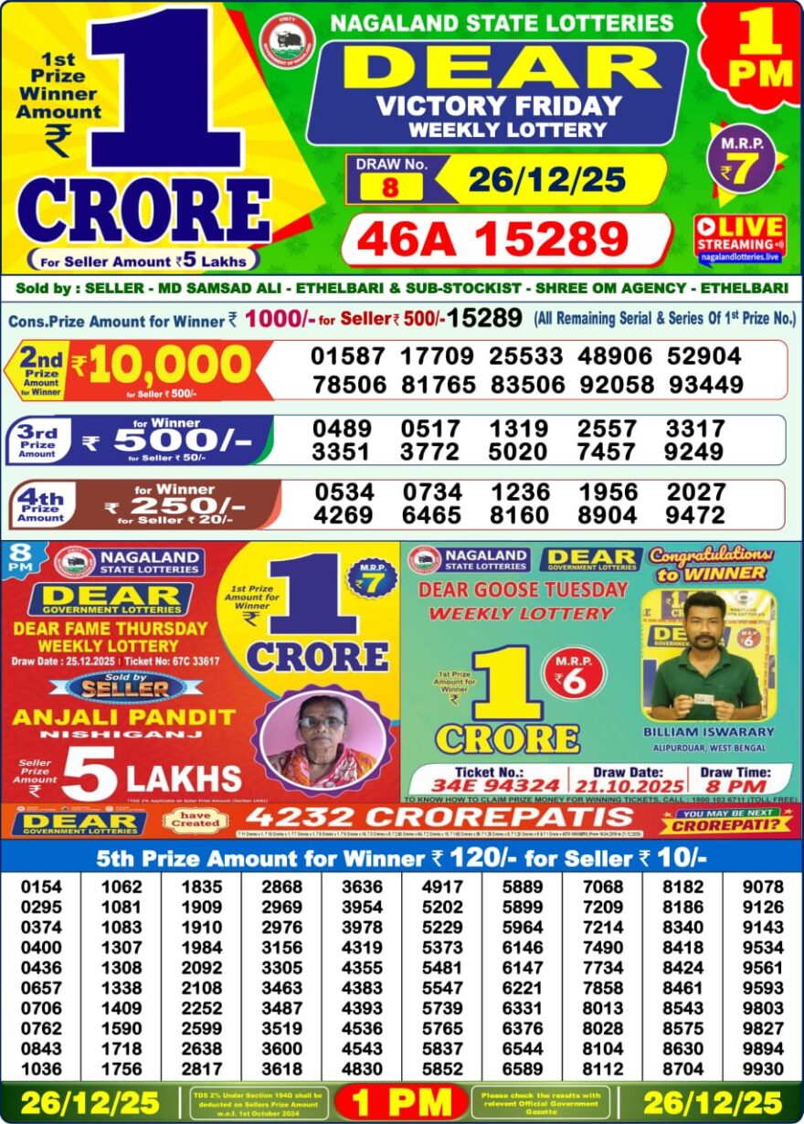 Lottery Result Today December 26, 2025