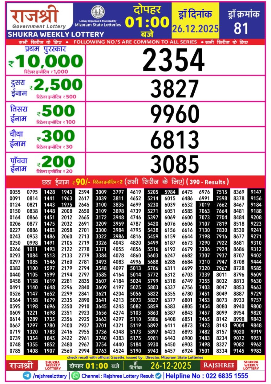 Lottery Result Today December 26, 2025