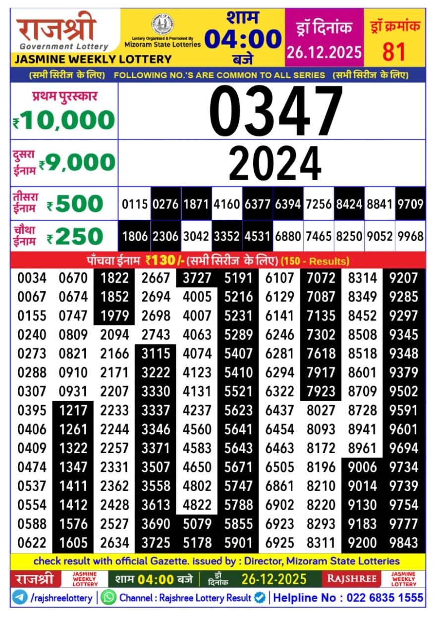 Lottery Result Today December 26, 2025