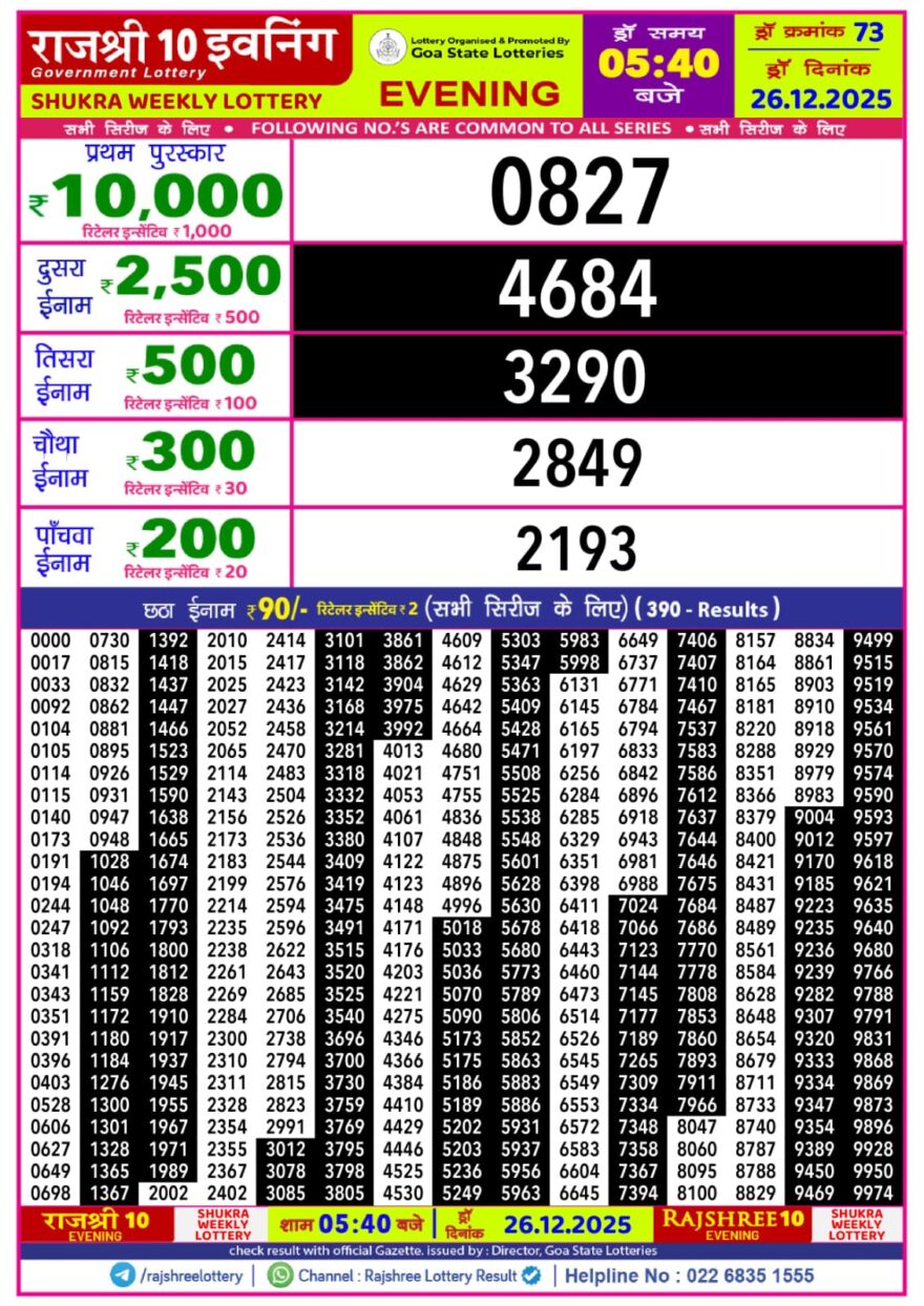 Lottery Result Today December 26, 2025