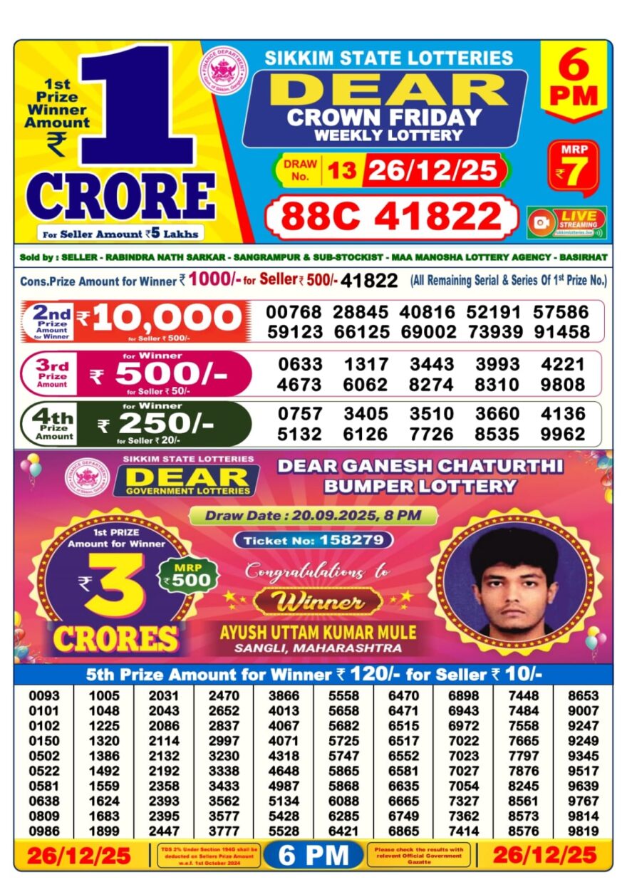 Lottery Result Today December 26, 2025