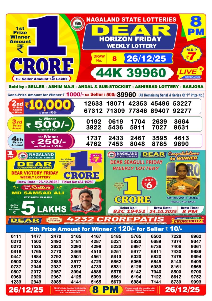 Lottery Result Today December 26, 2025