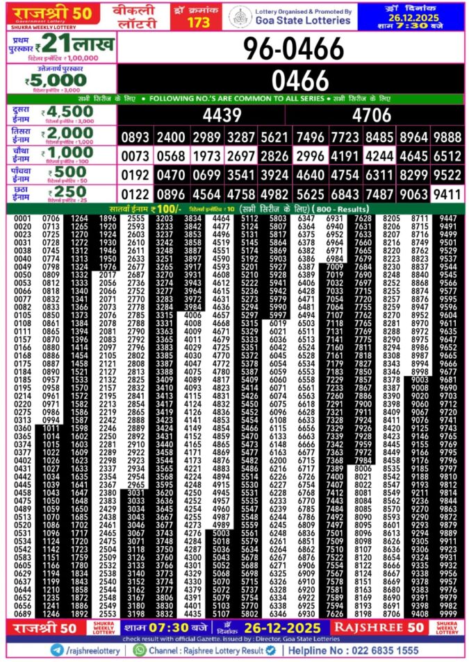 Lottery Result Today December 26, 2025