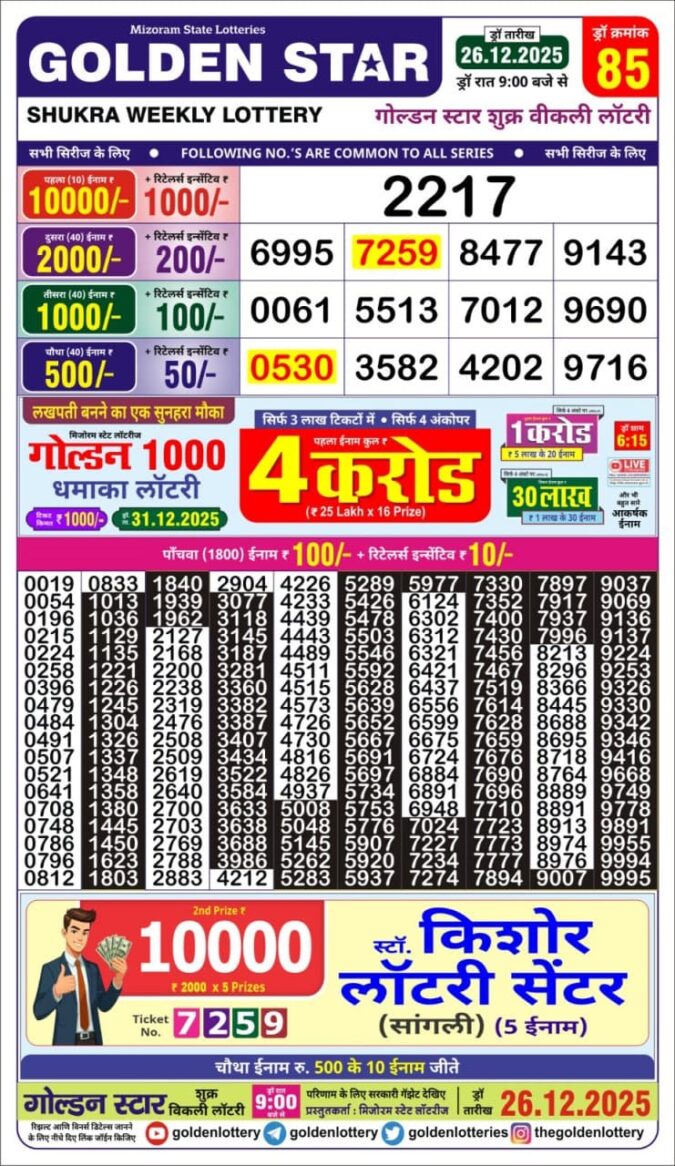 Lottery Result Today December 26, 2025