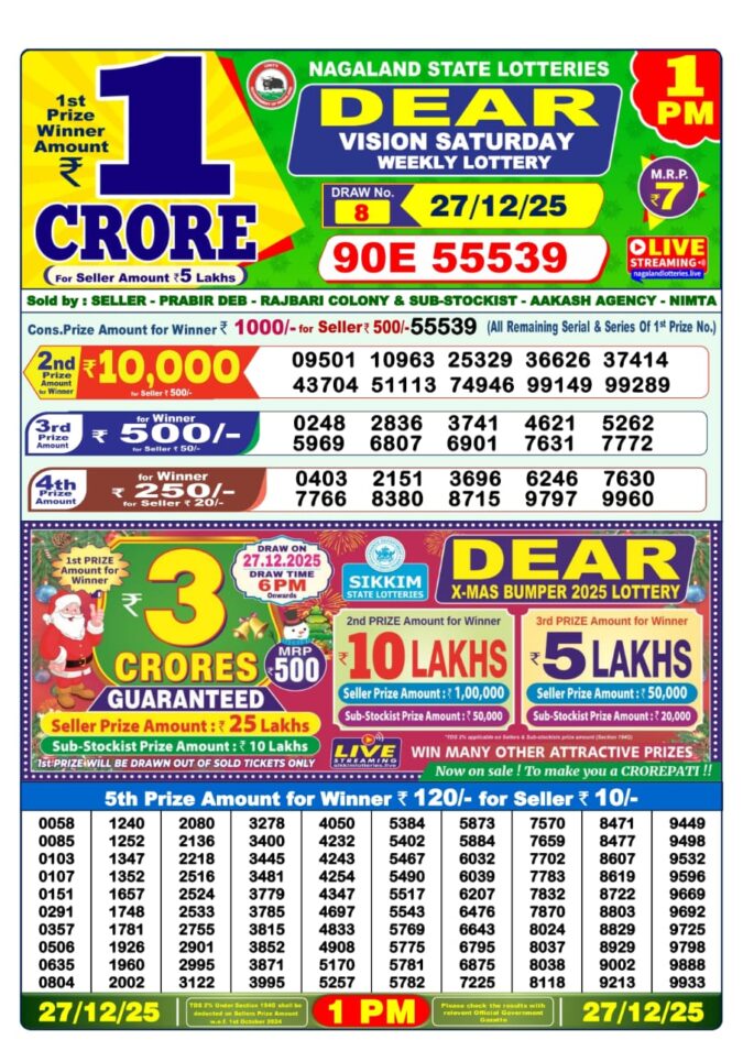 Lottery Result Today December 27, 2025