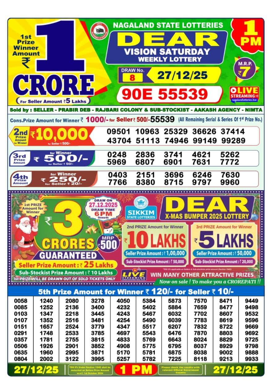Lottery Result Today December 27, 2025