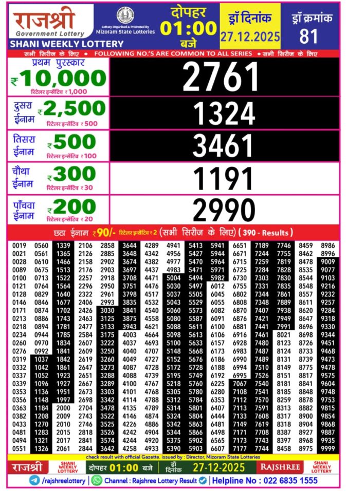 Lottery Result Today December 27, 2025