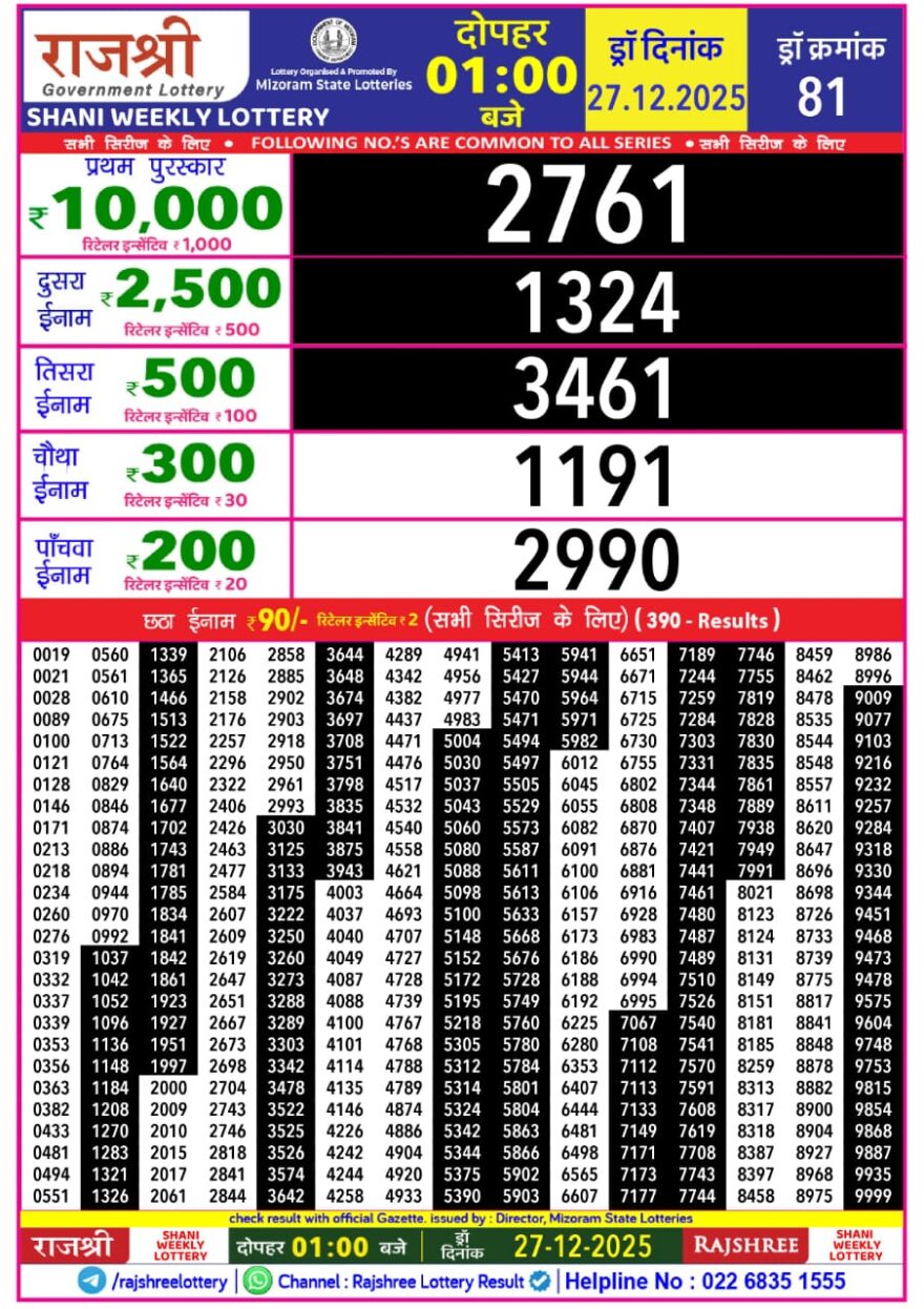 Lottery Result Today December 27, 2025