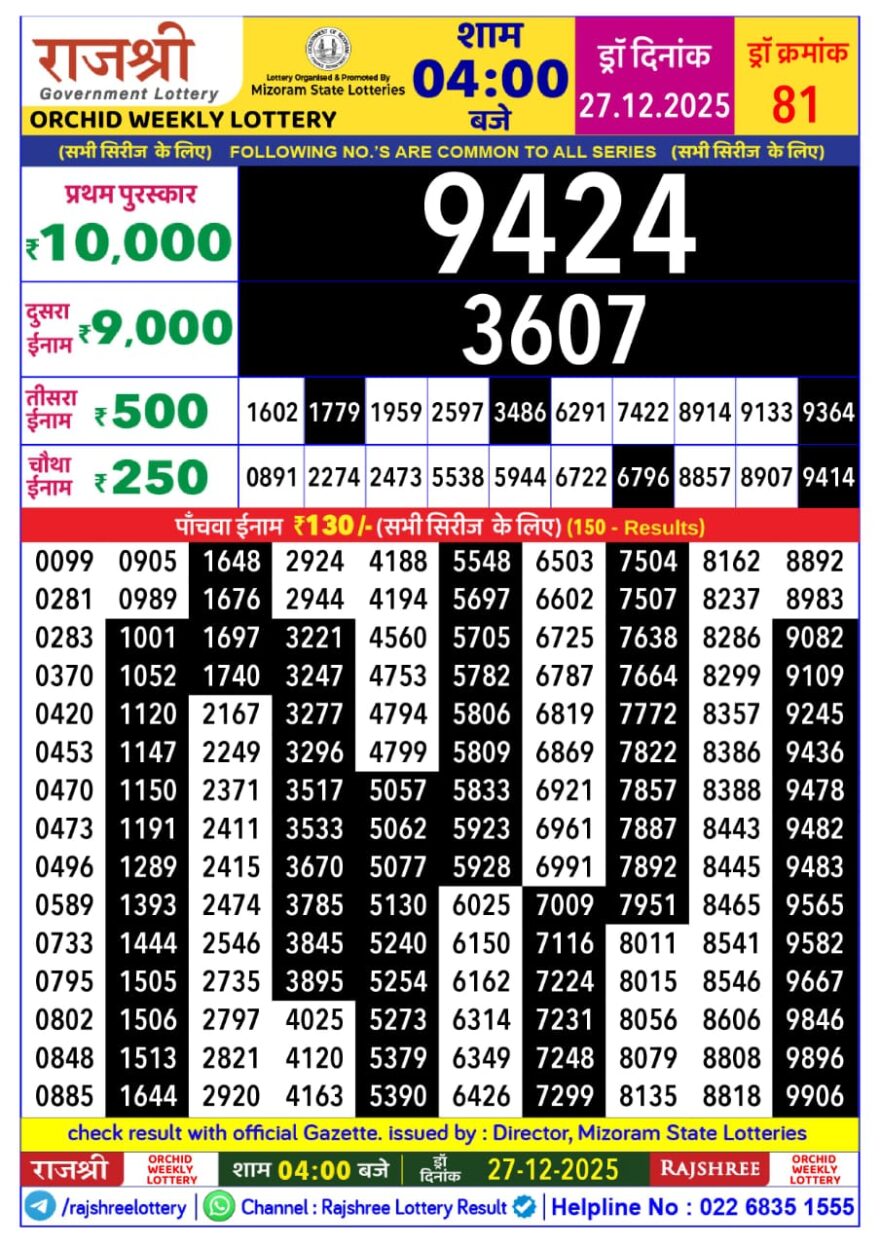 Lottery Result Today December 27, 2025