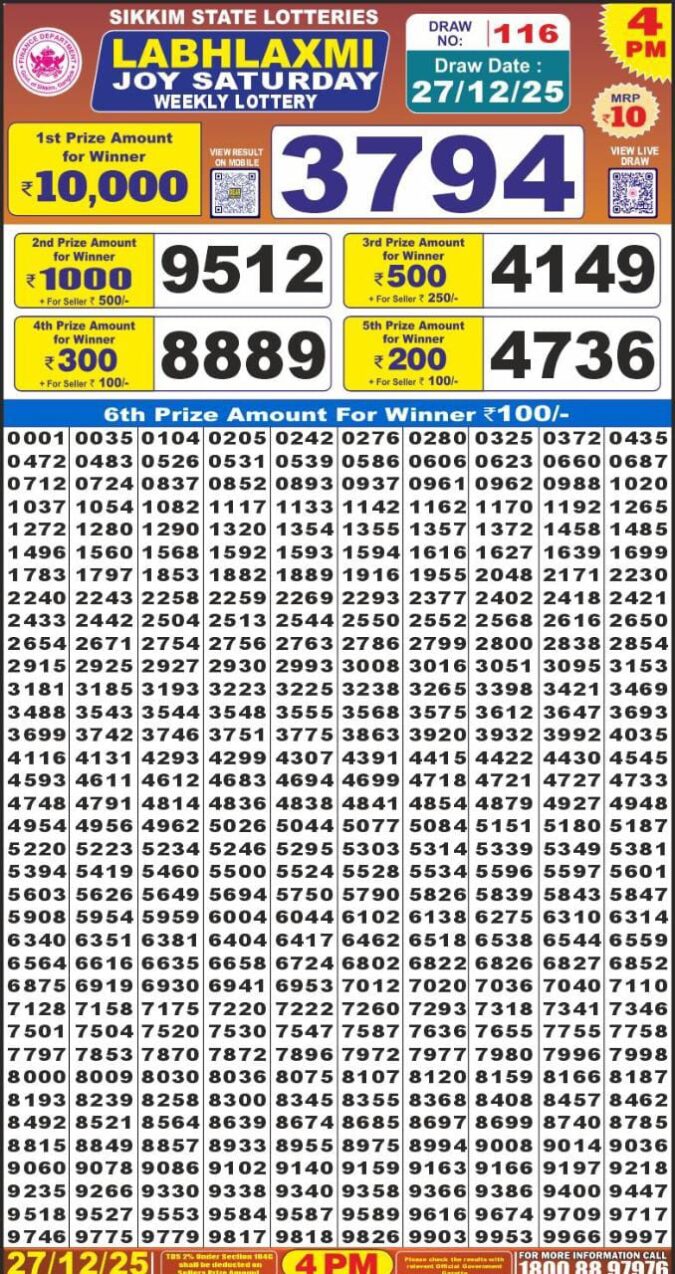 Lottery Result Today December 27, 2025