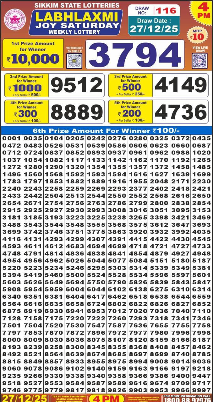 Lottery Result Today December 27, 2025