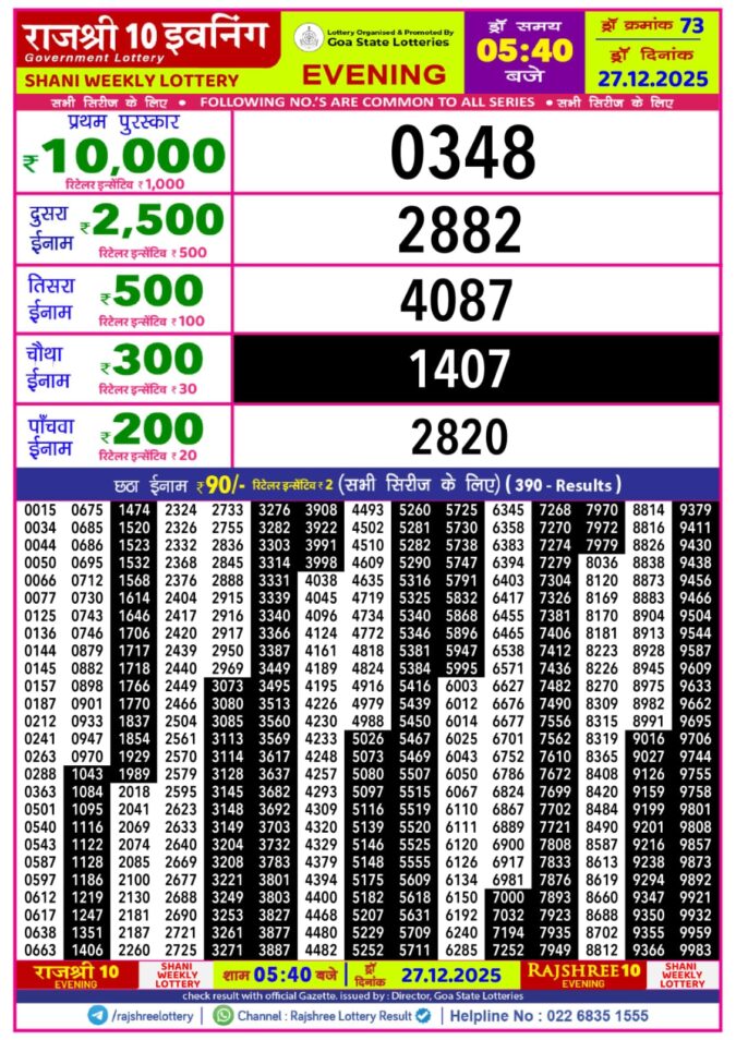 Lottery Result Today December 27, 2025