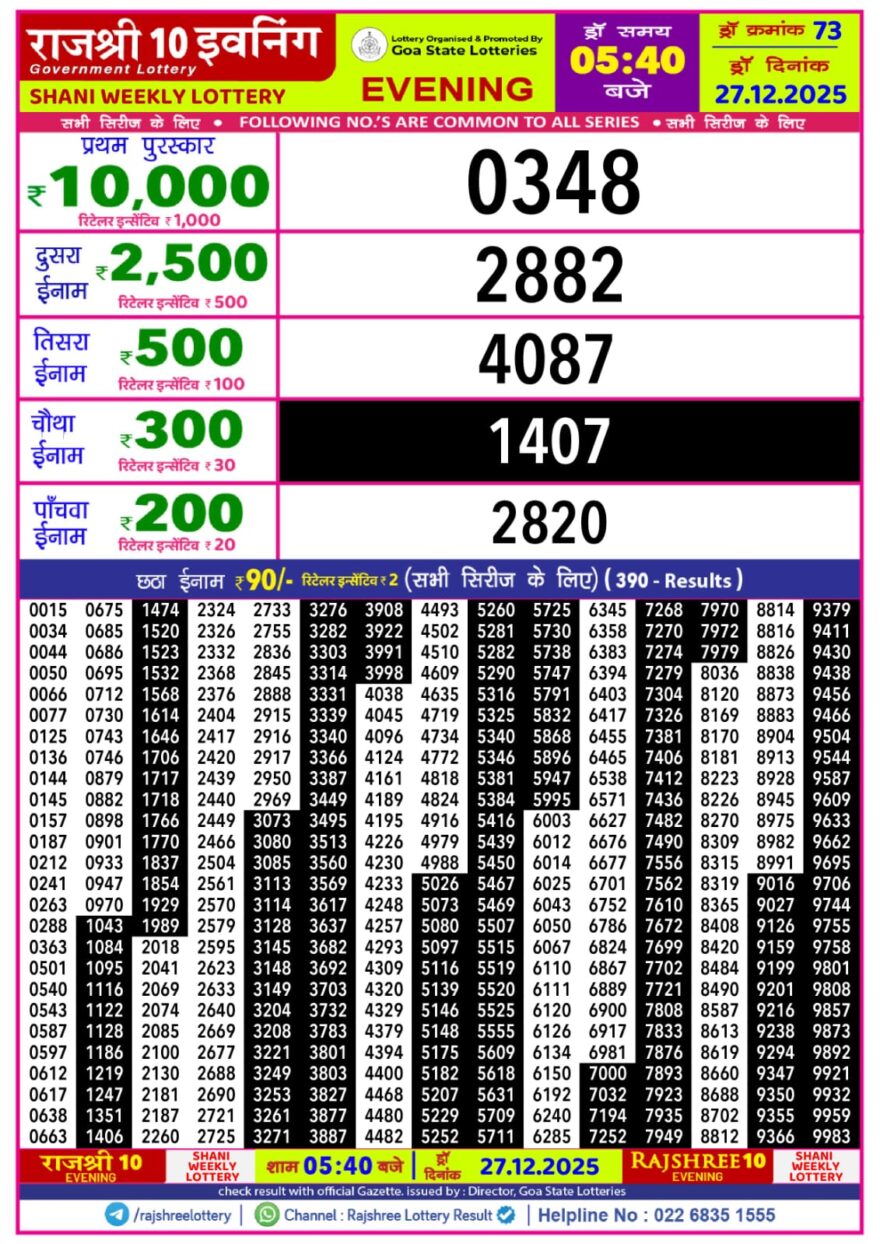 Lottery Result Today December 27, 2025