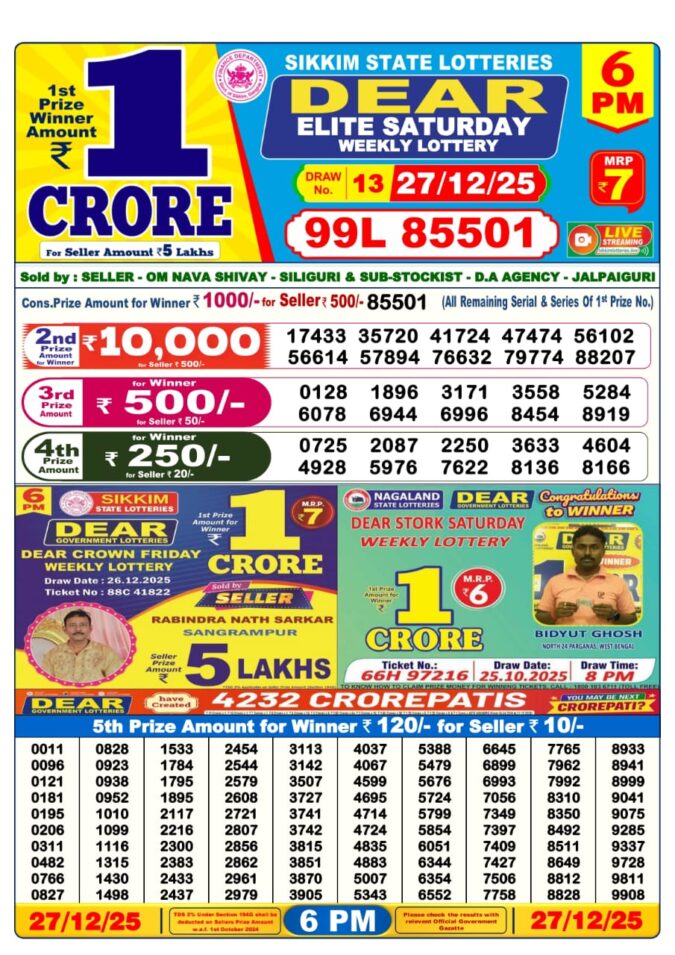 Lottery Result Today December 27, 2025