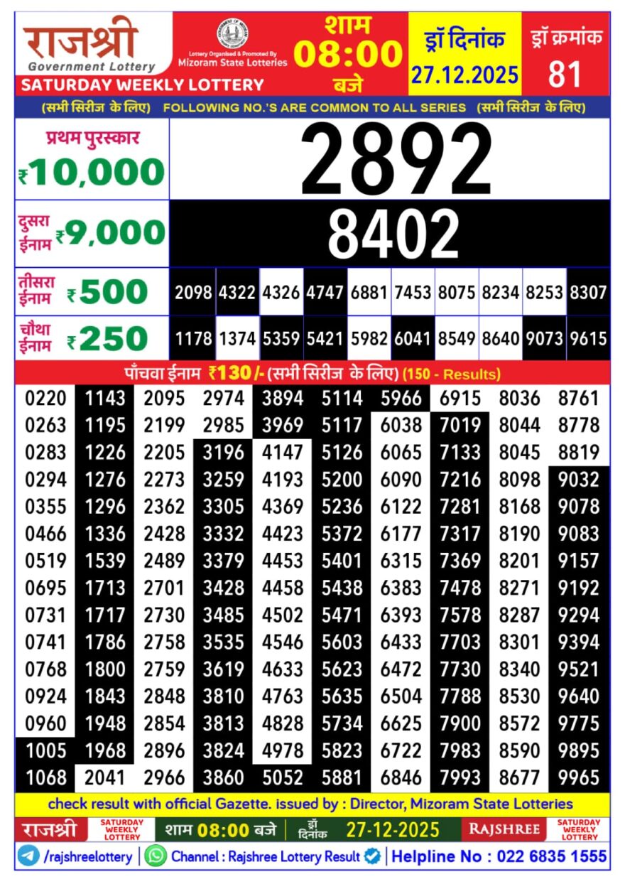 Lottery Result Today December 27, 2025