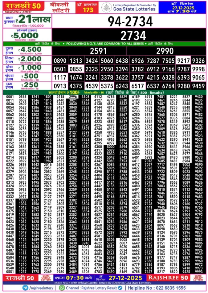 Lottery Result Today December 27, 2025