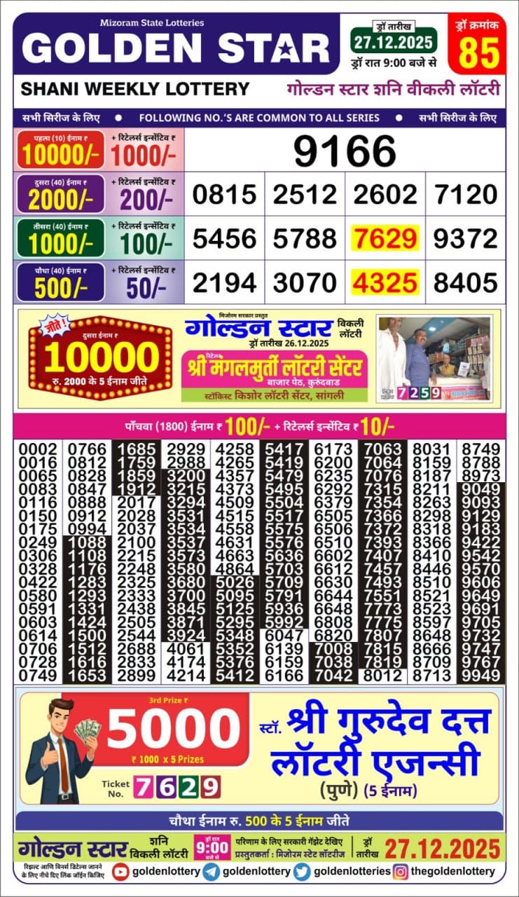 Lottery Result Today December 27, 2025