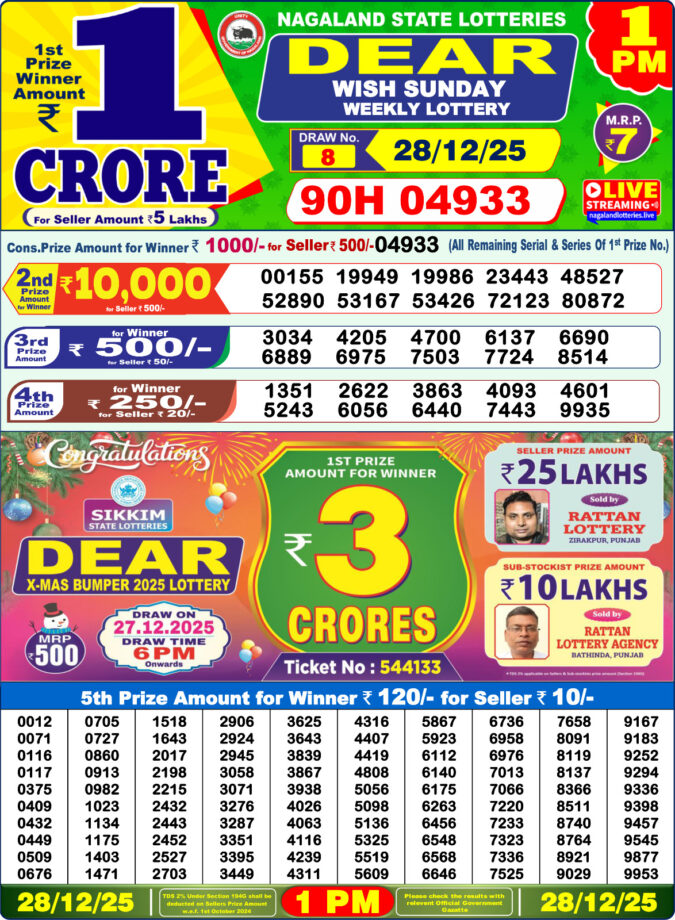 Lottery Result Today December 28, 2025