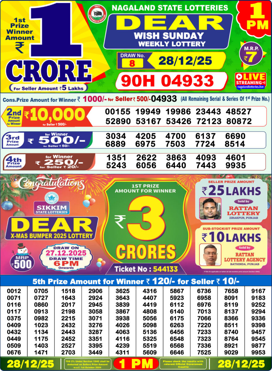 Lottery Result Today December 28, 2025