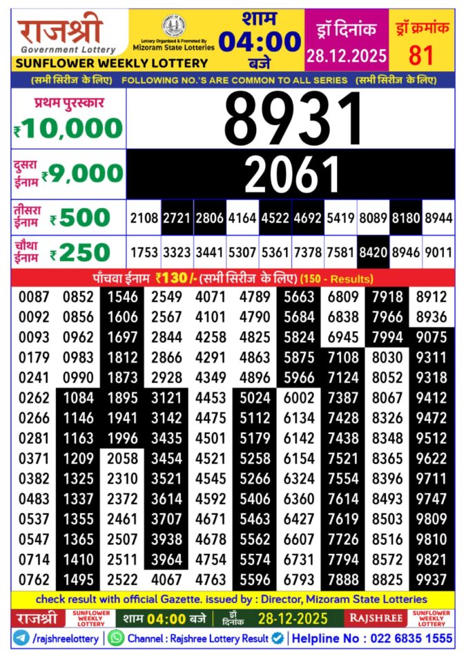 Lottery Result Today December 28, 2025