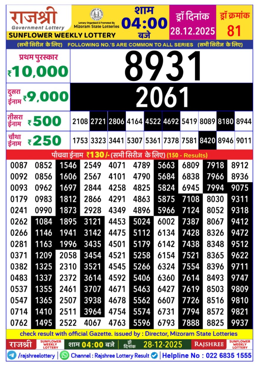 Lottery Result Today December 28, 2025
