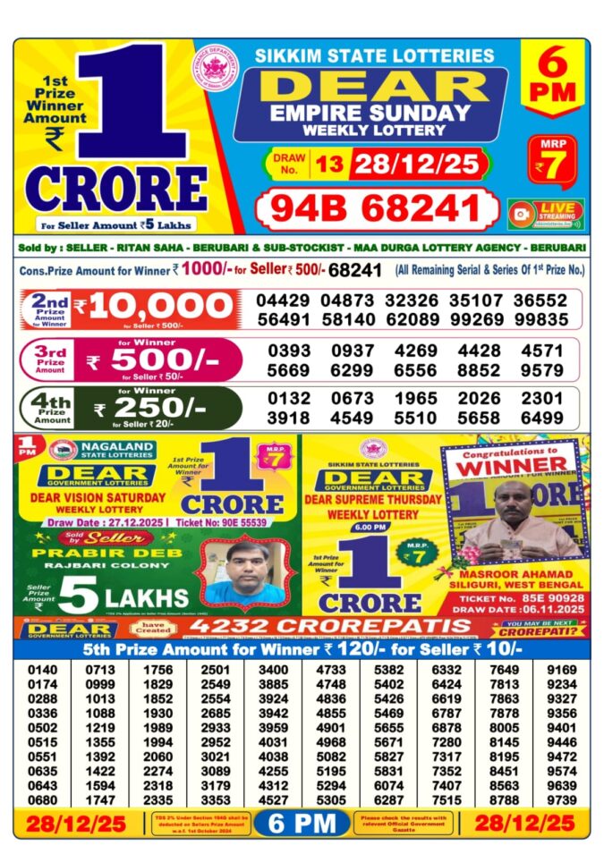 Lottery Result Today December 28, 2025