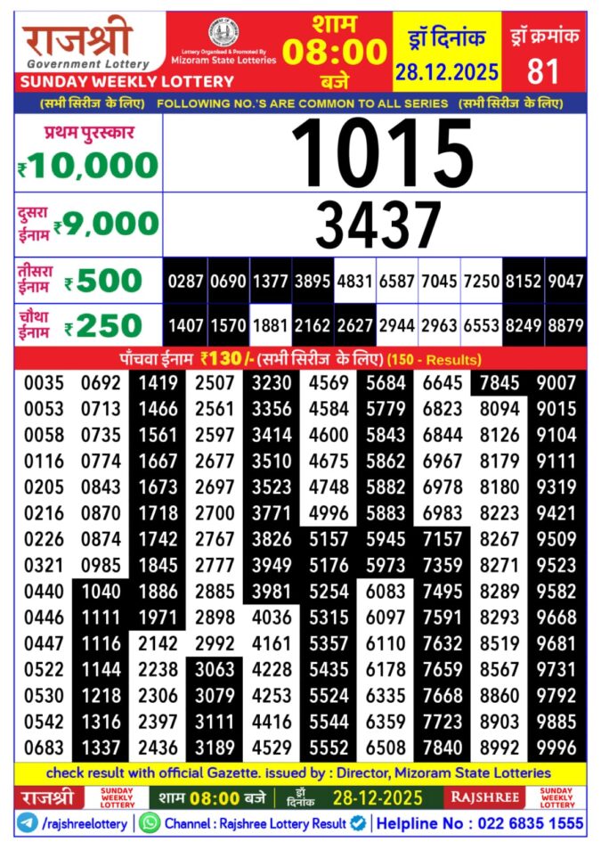 Lottery Result Today December 28, 2025